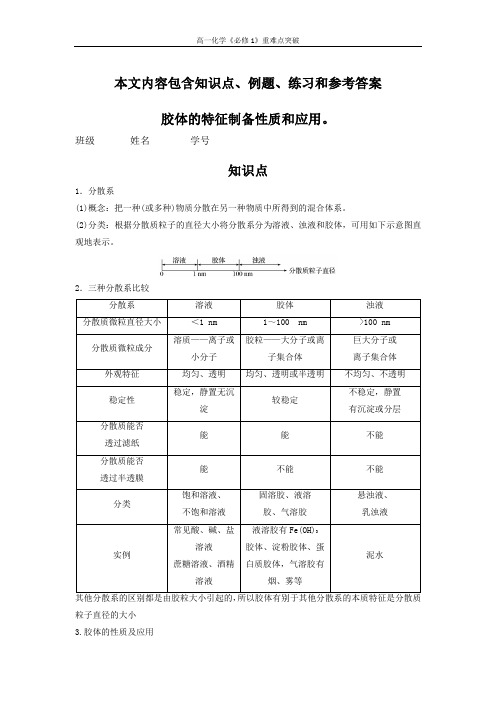 高一化学重难点突破19胶体的特征制备性质和应用