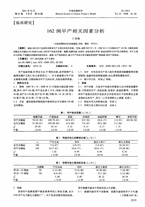 162例早产相关因素分析