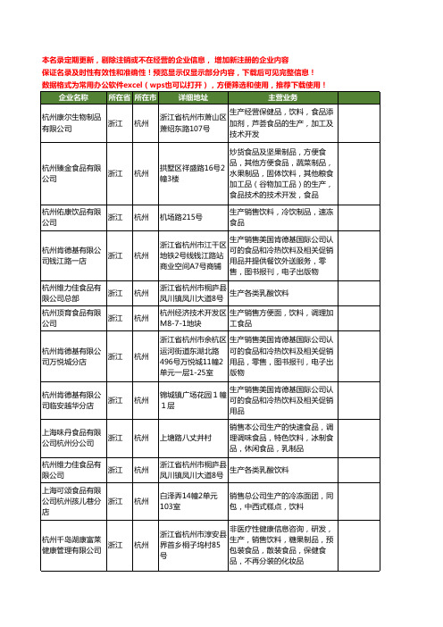 新版浙江省杭州食品饮料生产工商企业公司商家名录名单联系方式大全42家