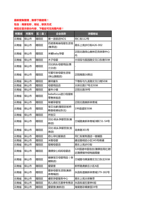 新版云南省保山市隆阳区母婴店企业公司商家户名录单联系方式地址大全93家