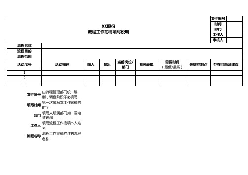 流程工作底稿模板和使用说明