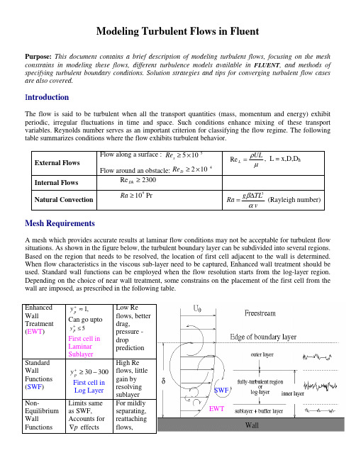 FLUENT 高手进阶—Modeling Turbulent Flows in Fluent