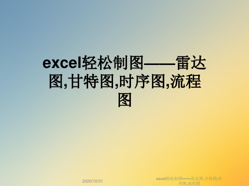 excel轻松制图——雷达图,甘特图,时序图,流程图