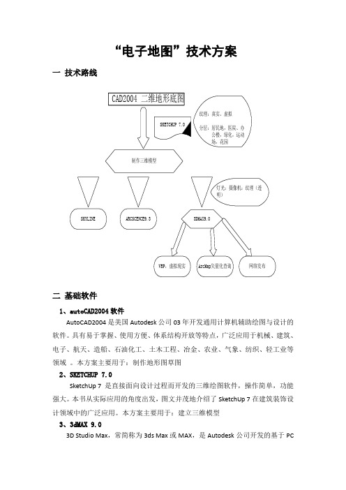 2.5维地图制作技术文档