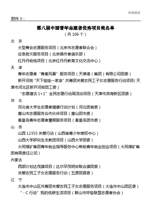 第八届中国青年志愿者优秀项目办法奖名单