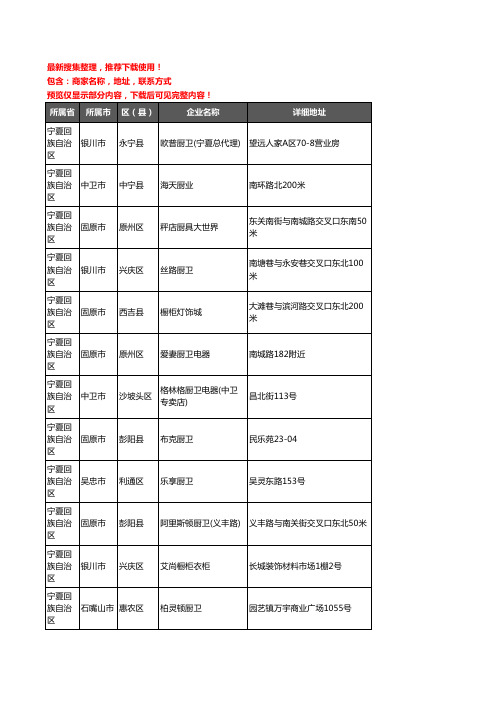 新版宁夏回族自治区橱柜企业公司商家户名录单联系方式地址大全1016家