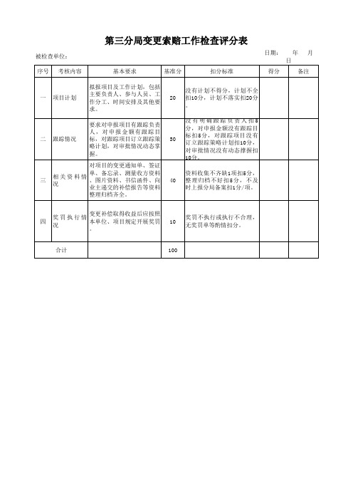  变更索赔工作检查评分表