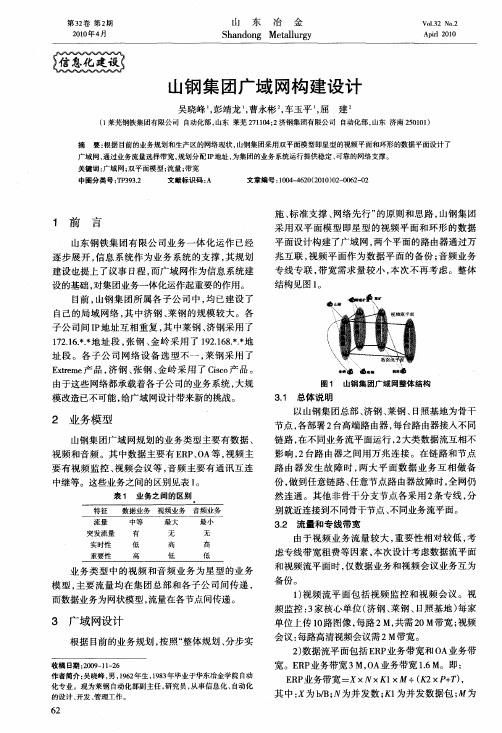 山钢集团广域网构建设计