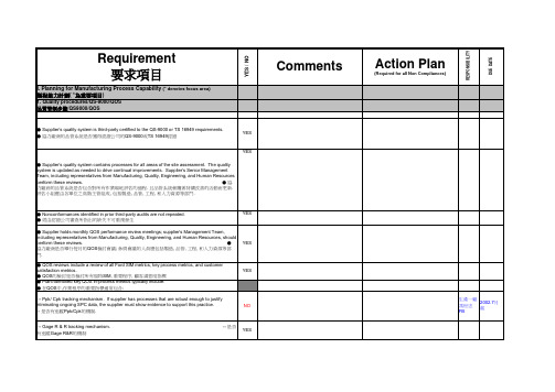 福特Q1审核标准中文版