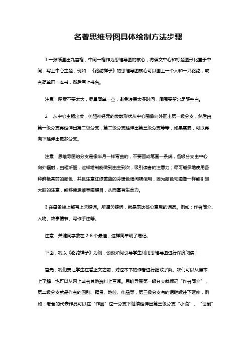 名著思维导图具体绘制方法步骤