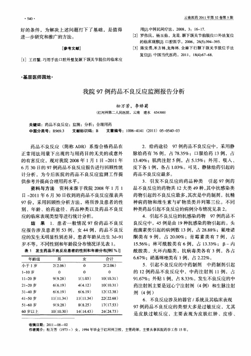 我院97例药品不良反应监测报告分析
