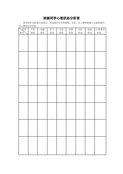 班级同学心理状态分析表