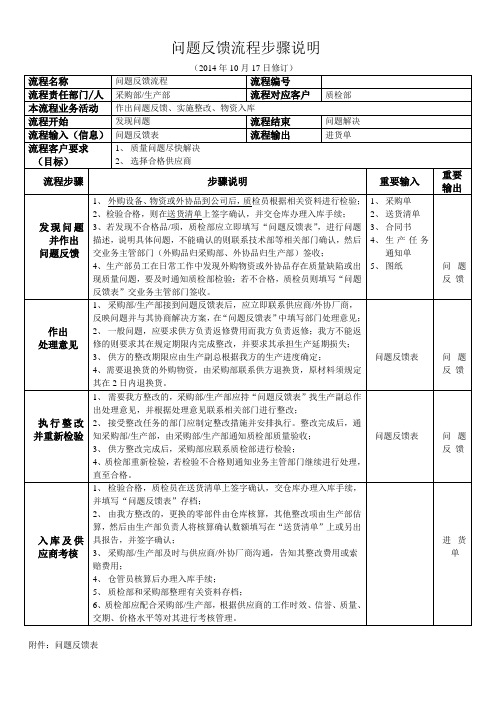 问题反馈流程步骤说明