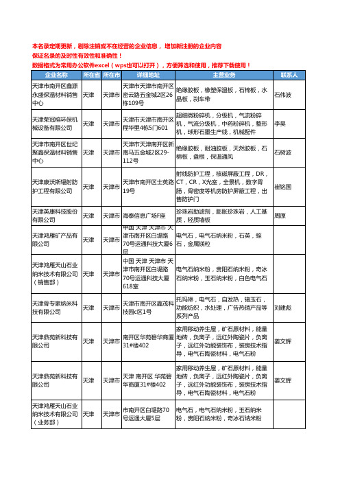 2020新版天津市非金属矿产工商企业公司名录名单黄页联系方式大全90家