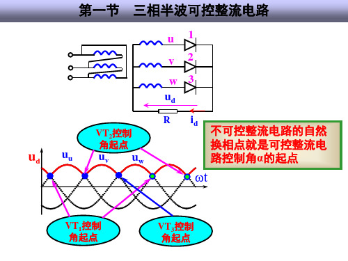 电气-三相整流电路原理及计算 20110321
