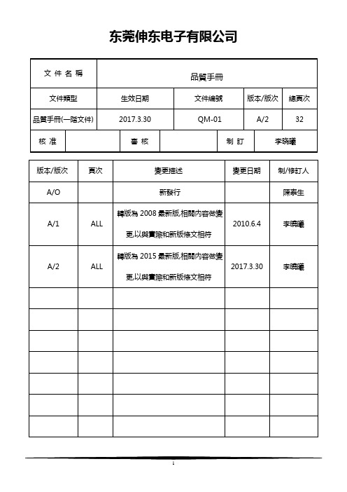 ISO9001-2015版质量手册QM-01