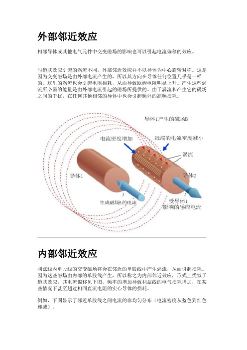 利兹线技术基础