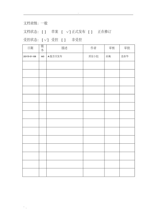 JYYH-GD-25-软件研发安全管理制度