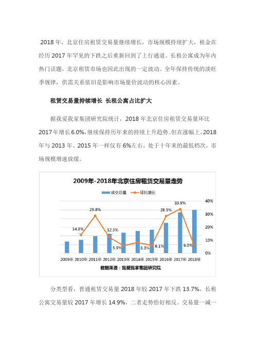 我爱我家发布2018北京租赁年报需求上升 租赁量价齐升