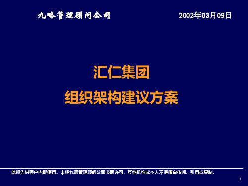 某集团公司组织架构建议方案(PPT 27张)