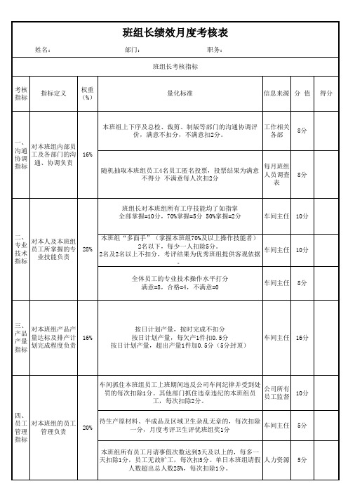 班组长考核表