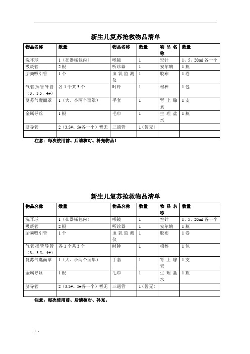 新生儿复苏抢救物品清单