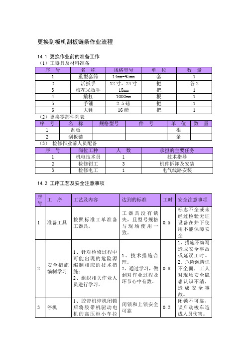 更换刮板机刮板链条作业流程