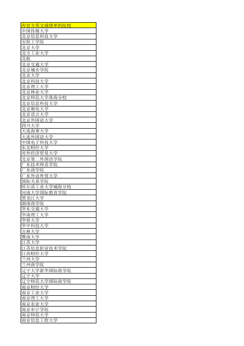 有官方英文成绩单的院校统计(1)