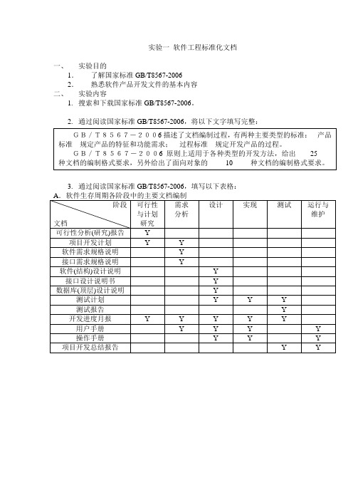 实验一+软件工程标准化文档