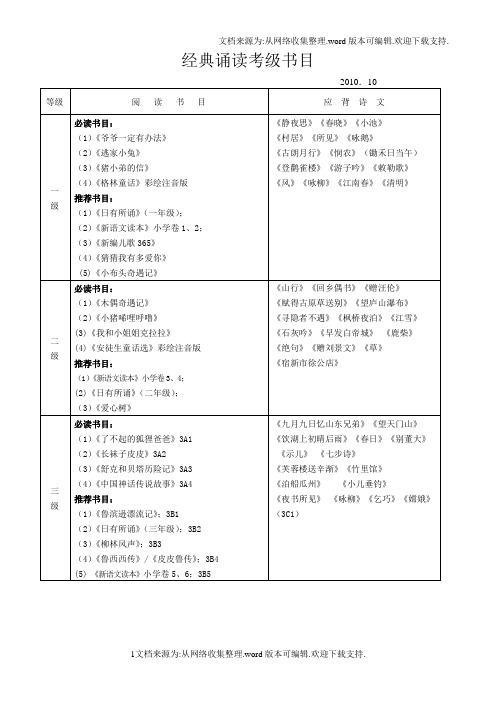 经典诵读考级书目