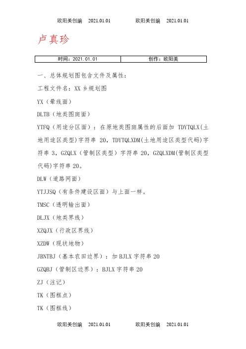 利用Arcgis完成土地利用规划图步骤之欧阳美创编