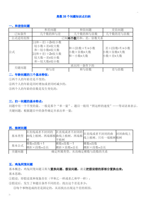 奥数35个问题知识点归纳