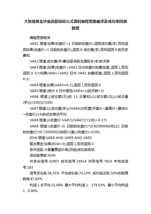 大智慧黄金抄底选股指标公式源码编程思路破译及成功率回测数据