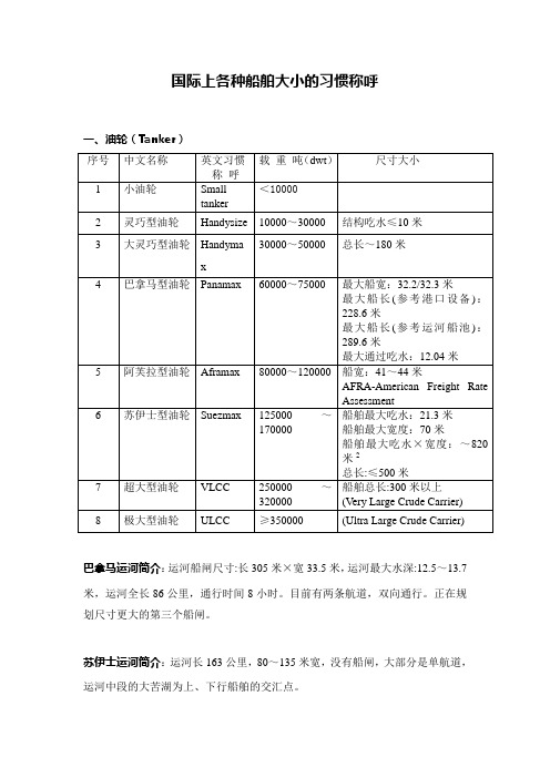 国际上关于船舶大小的习惯称呼