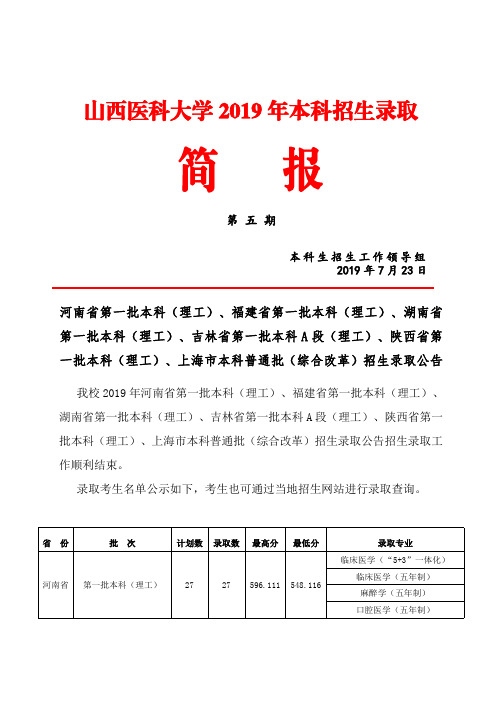 山西医科大学2019年本科招生录取.pdf