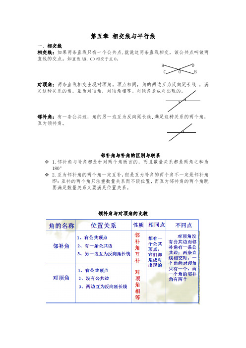 七年级下册数学知识点总结(人教版)最新最全