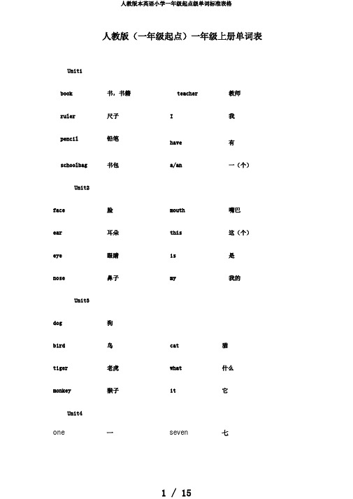 人教版本英语小学一年级起点级单词标准表格