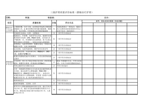 静脉治疗护理质量三级评价标准