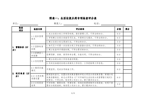 生活垃圾分类专项检查评分表