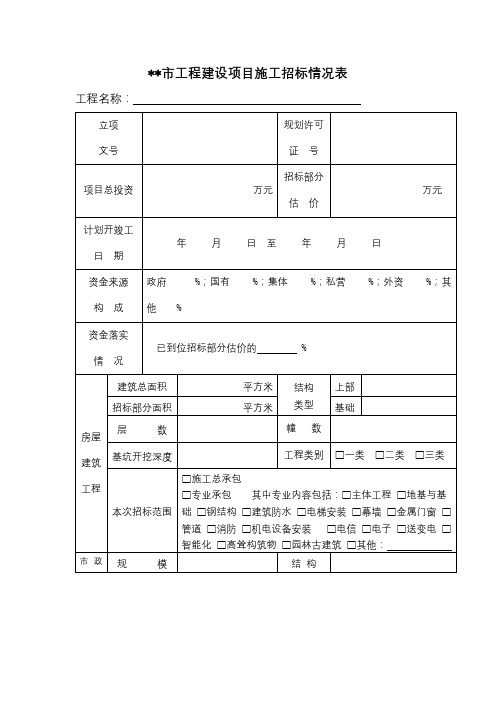 XX市工程建设项目施工招标情况表【模板】