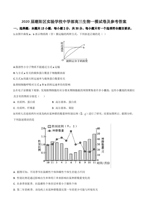 2020届潮阳区实验学校中学部高三生物一模试卷及参考答案