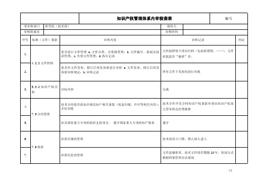 知识产权管理体系内审检查表