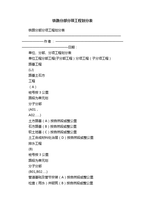 铁路分部分项工程划分表