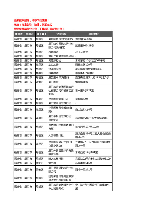 新版福建省厦门市旅行社企业公司商家户名录单联系方式地址大全689家