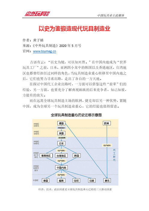 以史为鉴锻造现代玩具制造业