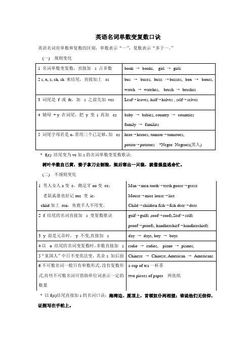 英语单词单数变复数口诀