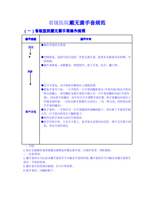 省级医院戴无菌手套规范