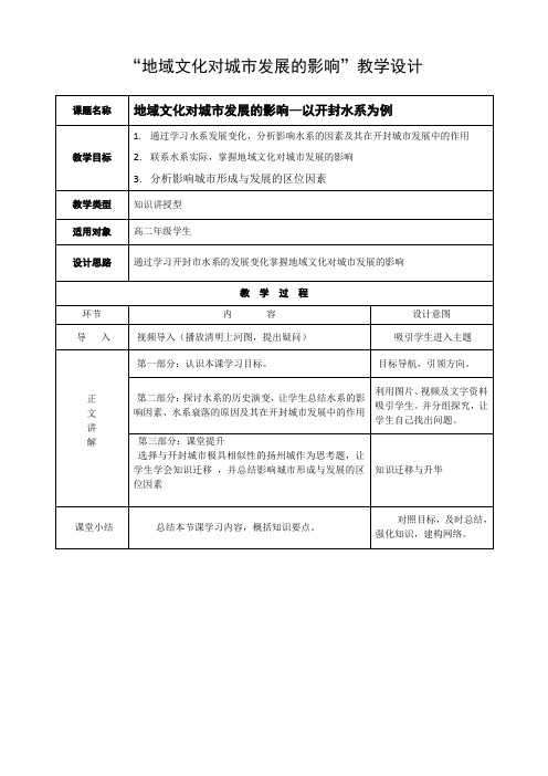 《第三节 地域文化与城市发展》教学设计(河南省省级优课)