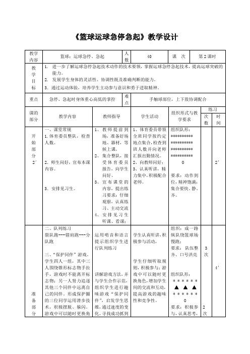 初中体育_篮球运球急停急起教学设计学情分析教材分析课后反思