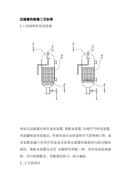 过滤器的检修工艺标准